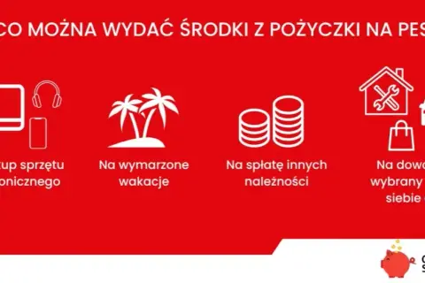 Pożyczka na PESEL? Sprawdź, jak chronić dane i uniknąć wyłudzenia