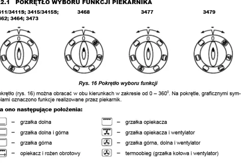 Jak ustawić piekarnik Mastercook - prosta instrukcja krok po kroku