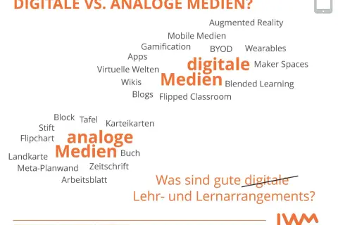 Digitale vs. analoge Medien: Augmented Reality, Gamification, Apps, Wikis, Blogs, virtuelle Welten, Maker Spaces, Blended Learning und die digitale Bedeutung von Lernarrangements.