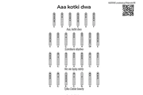 Diagramy palcowania do piosenki na flet prosty "Aaa kotki dwa".