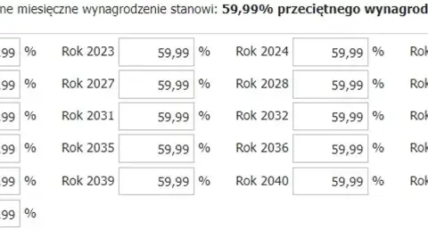 Ile wyniesie moja emerytura? Oblicz i uniknij niespodzianek finansowych
