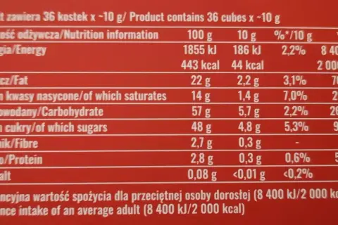Jedno ptasie mleczko ma 44 kcal. Tabela wartości odżywczych pokazuje, że 10g produktu zawiera 44 kcal.