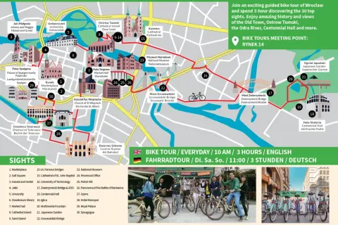 Mapa Wrocławia z zaznaczoną trasą rowerową. Zobacz Rynek, Ostrów Tumski i inne atrakcje.