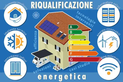 Riqualificazione energetica: isolamento, impianto termico, serramenti, schermature solari, energie rinnovabili, building automation. Un esempio di applicazione del regolamento edilizio tipo.