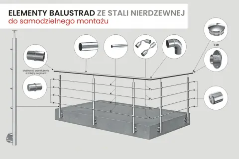 Elementy balustrad ze stali nierdzewnej do samodzielnego montażu, pokazujące różne akcesoria, takie jak złączki, kolanka i zakończenia, z zaznaczoną średnicą zewnętrzną elementów.
