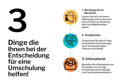 3 Tipps für Ihre Umschulung: Beratung, Vergleichen, Infomaterial. Informieren Sie sich über krankenschwester umschulungsmöglichkeiten.