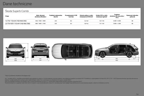 Skoda Superb Combi: wymiary zewnętrzne 4902 mm długości, 1849 mm szerokości, 1482 mm wysokości. Bagażnik 690 l.