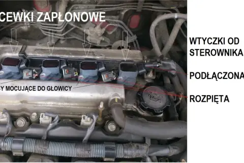 Silnik z widocznymi cewkami zapłonowymi, gotowymi do wymiany. Widać śruby mocujące do głowicy i wtyczki od sterownika.