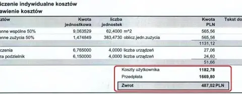 Kiedy następuje rozliczenie za ogrzewanie w bloku? Poznaj terminy