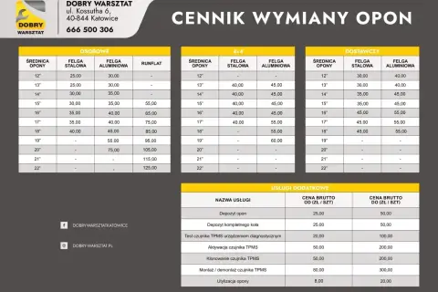 Cennik wymiany opon: ile kosztuje wyważenie kół? Ceny zależą od średnicy i typu felgi (stalowa, aluminiowa, runflat) oraz rodzaju pojazdu (osobowe, 4x4, dostawcze).