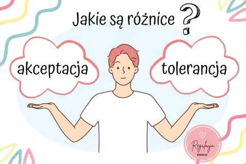 Ilustracja przedstawia postać z dwiema chmurkami: "akceptacja" i "tolerancja". Dyskutuje o rodzajach tolerancji i akceptacji.