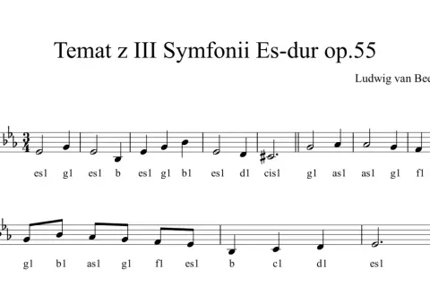 Fragment partytury z "Tematem z III Symfonii Es-dur op.55" Beethovena, z widocznymi znakami chromatycznymi, nutami i ich nazwami.