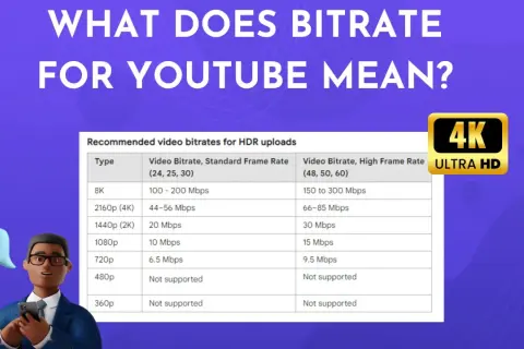 Tabela z zalecanymi wartościami jaki bitrate dla 4K na YouTube. Dla 2160p (4K) standardowo 44-56 Mbps, przy wyższej klatkarzu 66-85 Mbps.