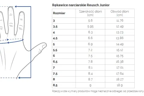 Jak dobrać rozmiar rękawiczek narciarskich? Poradnik krok po kroku