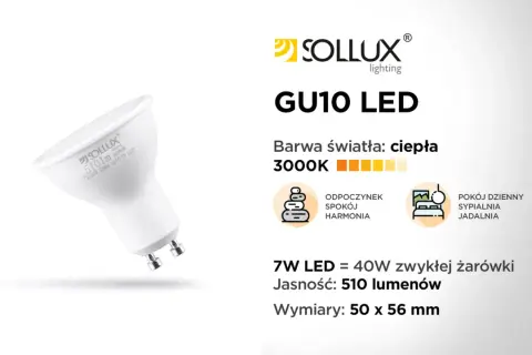 Żarówka LED GU10 7W 510lm 3000K, porównywalna do 40W tradycyjnej. Pokazuje różnicę między żarówkami halogenowymi a retrofitami LED.