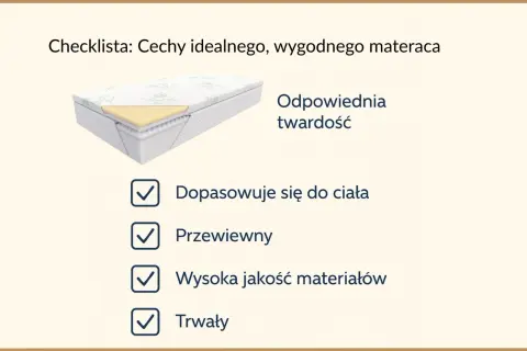 Materac H3: Dla kogo? Waga, pozycja snu i zdrowie kręgosłupa