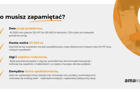Definicja budynku: Prawo, podatki 2025, różnice. Co musisz wiedzieć?