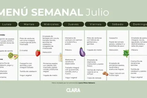 Menú semanal de julio con opciones de comida y cena para cada día, incluyendo gazpacho, ensaladas y platos con verduras.
