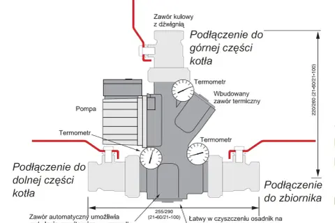 Laddomat czy zawór – który element poprawi Twoje ogrzewanie?