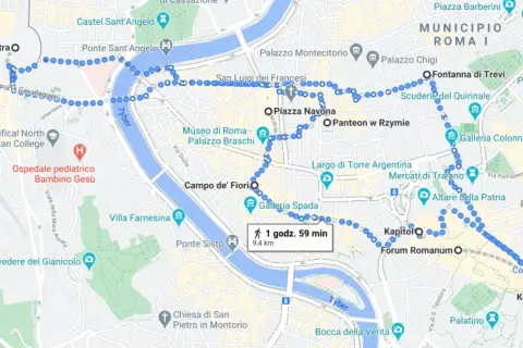 Jak dojechać z Watykanu do Koloseum - najłatwiejsze trasy i porady