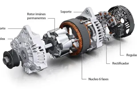 Despiece de un alternador de coche, mostrando el rotor, estator, polea y regulador. Así funciona **que es el alternador de un coche**.