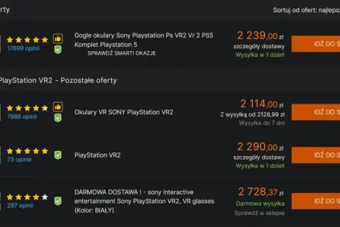 Ile kosztuje PlayStation VR2? Pełny koszt zakupu i opłacalność