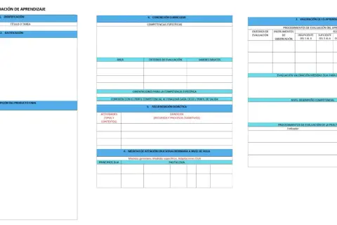 Plantilla para diseñar una unidad didáctica LOMCE, detallando identificación, justificación, descripción del producto final, concreción curricular, secuenciación didáctica, medidas de atención educativa y valoración del aprendizaje.
