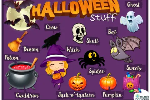 Ilustración de Halloween con vocabulario: bruja, murciélago, calabaza, fantasma, araña, escoba, caldero, cuervo, calavera, poción y dulces.