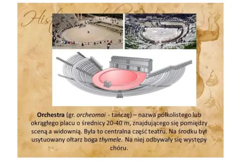 Kto występował w teatrze greckim? Zaskakujące fakty o aktorach