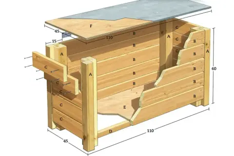 Detaljerad ritning för att bygga en dynbox i trä. Visar stomme, sidor, botten och lock med mått.