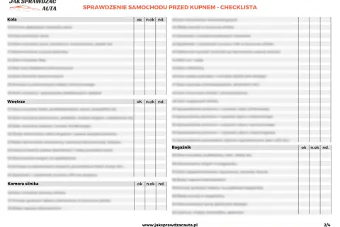 Checklista "Sprawdzenie samochodu przed kupnem" zawiera sekcje: Koła, Wnętrze, Komora silnika, Bagażnik. Pomaga to określić, co zrobić po zakupie auta używanego.