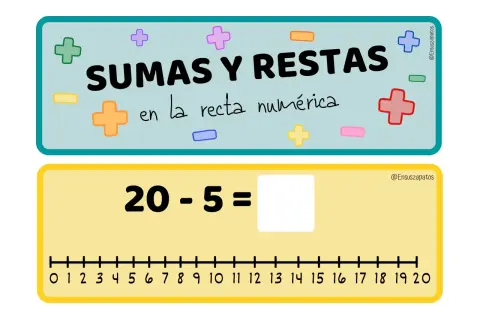 Cartel educativo para primaria: "Sumas y Restas en la recta numérica". Muestra una resta: 20 - 5 = con una recta numérica del 0 al 20.