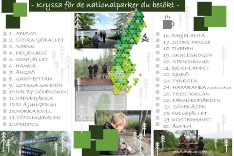 En lista över Sveriges nationalparker med bilder från besök. Kryssa för de du besökt!