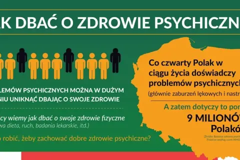 Jak dbać o zdrowie psychiczne? Odkryj 7 filarów równowagi!