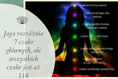 Zablokowane czakry: Jak rozpoznać sygnały ciała i umysłu?