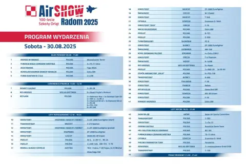 Kiedy air show w Radomiu? Poznaj daty i szczegóły wydarzenia