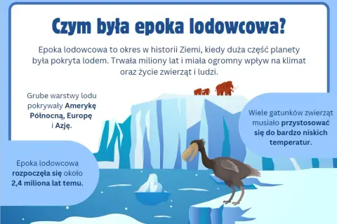 Epoka lodowcowa od ilu lat? Ziemia pokryta lodem, mamuty i ptak na lodzie. Epoka lodowcowa rozpoczęła się ok. 2,4 miliona lat temu.