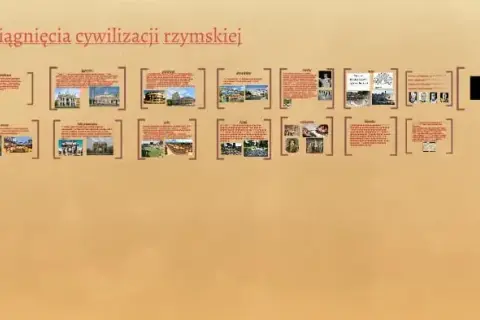 Osiągnięcia starożytnych cywilizacji, które zmieniły nasz świat na zawsze