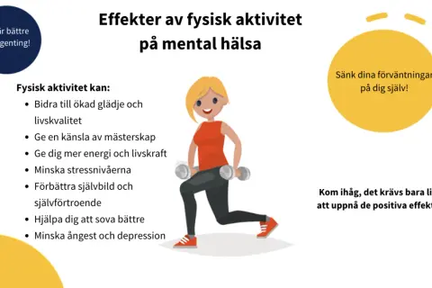 Fysisk aktivitet kan minska ångest och depression. En kvinna tränar med vikter, vilket illustrerar hur rörelse stärker mental hälsa.