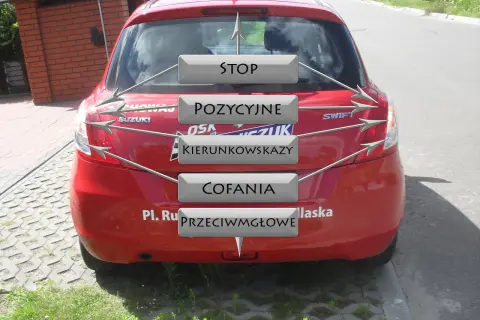 Czerwony Suzuki Swift z etykietami informującymi o światłach: STOP, POZYCYJNE, KIERUNKOWSKAZY, COFANIA, PRZECIWMGŁOWE.