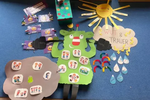 Basteln zum Thema Freundschaft Grundschule: Ein grünes Monster mit Bildern von Kindern, die Freundschaft zeigen, umgeben von Gefühlen wie Freude, Wut und Trauer.