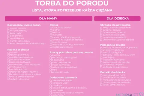 Spakuj jedzenie na poród: Energia i komfort w szpitalu. Lista!