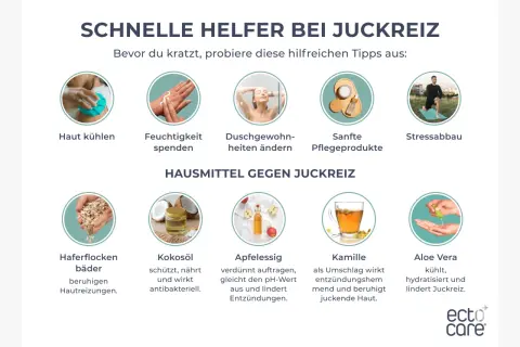 Schnelle Hilfe bei Juckreiz: Kühlung, Feuchtigkeit, sanfte Pflege, Stressabbau & Hausmittel wie Haferflocken, Kokosöl, Apfelessig, Kamille, Aloe Vera.