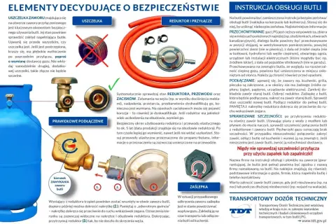 Jak odkrecic butle z gazem: instrukcja pokazuje, jak prawidłowo podłączyć i odkręcić reduktor od butli gazowej, dbając o bezpieczeństwo.