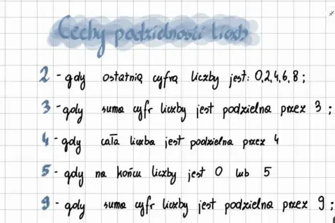 Cechy podzielności liczb: 2 (ostatnia cyfra parzysta), 3 (suma cyfr podzielna przez 3), 4 (cała liczba podzielna przez 4), 5 (kończy się na 0 lub 5), 9 (suma cyfr podzielna przez 9).