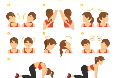 Ilustracja przedstawia ćwiczenia rozluźniające mięśnie szyi i karku.