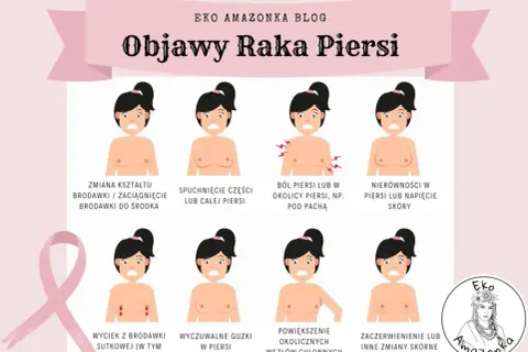 Zmiany w piersiach: objawy. Kiedy spokój, kiedy pilna wizyta?