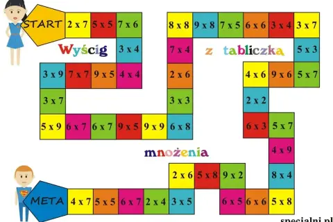 Plansza do gry "Wyścig z tabliczką mnożenia" - świetny sposób, jak nauczyć dziecko tabliczki mnożenia przez zabawę.