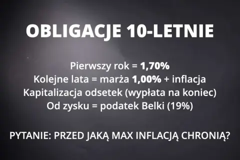 Lokata inwestycyjna: 100% kapitału, 0% zysku? Czy to dla Ciebie?