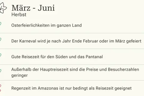 März-Juni: Herbst in Brasilien. Gute Reisezeit für den Süden & Pantanal. Karneval & Ostern. Geringere Preise außerhalb der Hauptsaison. Amazonas nur bedingt geeignet.